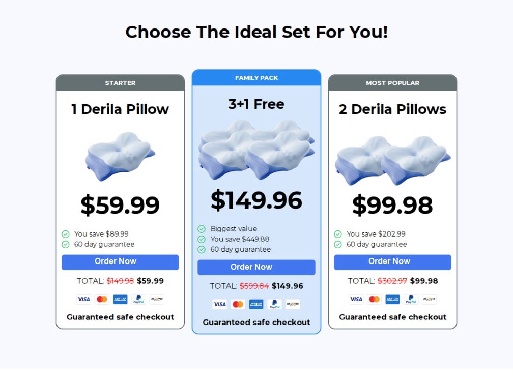 Derila Ergo Order Page 1